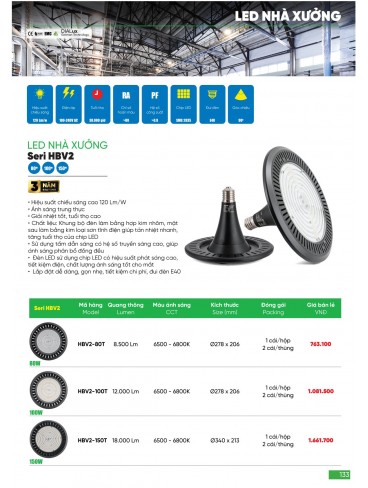 CATALOGUE MPE THÁNG 03/2024