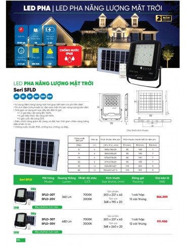 CATALOGUE MPE THÁNG 05/2025