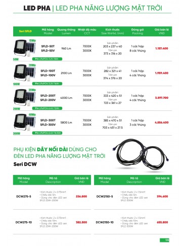 CATALOGUE MPE THÁNG 05/2025