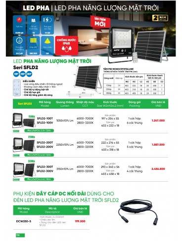 CATALOGUE MPE THÁNG 05/2025
