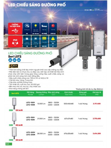 CATALOGUE MPE THÁNG 03/2024