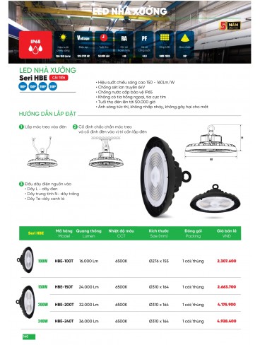 CATALOGUE MPE THÁNG 05/2025
