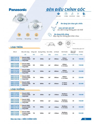 CATALOGUE ĐÈN PANASONIC THÁNG 01 - 2025