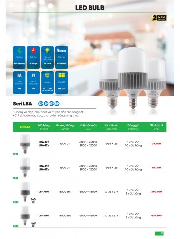 CATALOGUE MPE THÁNG 05/2025
