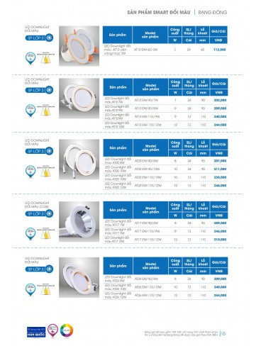 CATALOGUE LED RẠNG ĐÔNG 2023