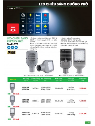CATALOGUE MPE THÁNG 03/2024