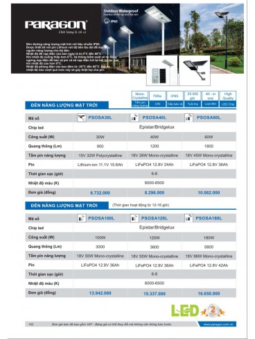 CATALOGUE PARAGON 2023