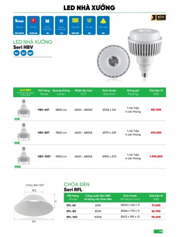 CATALOGUE MPE THÁNG 05/2025