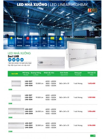 CATALOGUE MPE THÁNG 05/2025