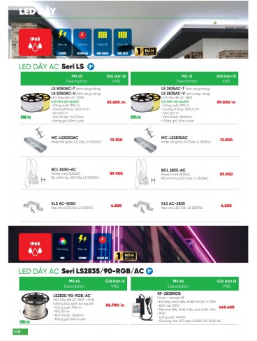 CATALOGUE MPE THÁNG 03/2024