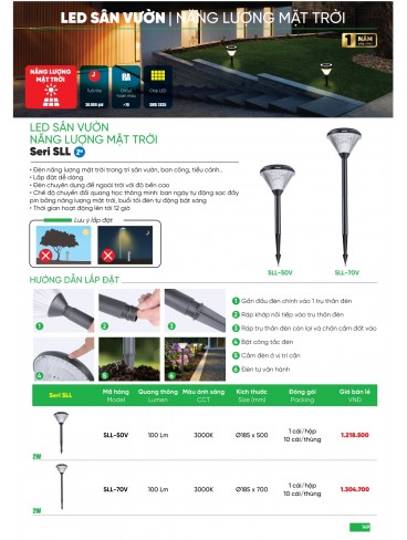 CATALOGUE MPE THÁNG 05/2025