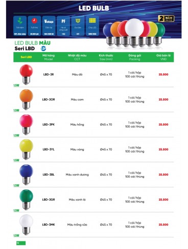 CATALOGUE MPE THÁNG 05/2025