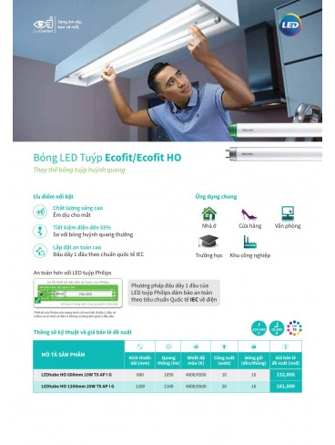 CATALOGUE ĐÈN DÂN DỤNG PHILIPS 2024