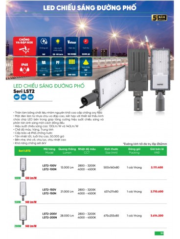 CATALOGUE MPE THÁNG 05/2025