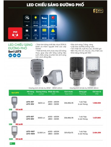 CATALOGUE MPE THÁNG 05/2025