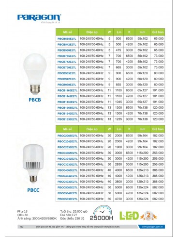 CATALOGUE PARAGON 2023