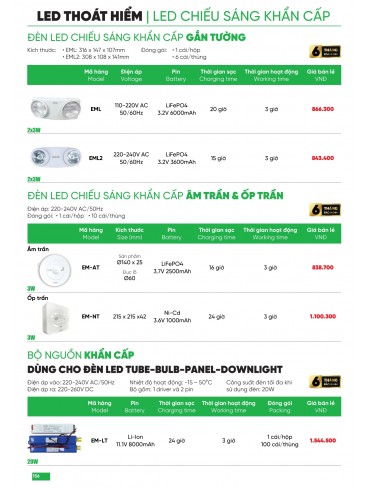 CATALOGUE MPE THÁNG 05/2025
