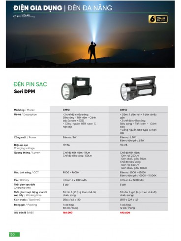 CATALOGUE MPE THÁNG 03/2024