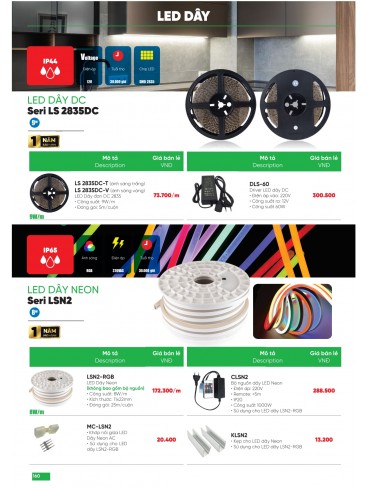 CATALOGUE MPE THÁNG 05/2025