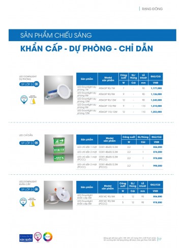 CATALOGUE LED RẠNG ĐÔNG 2023