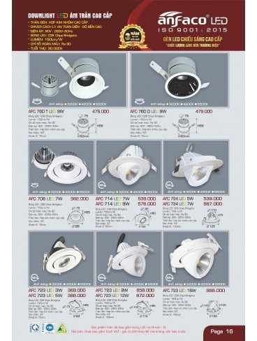 CATALOGUE ĐÈN ANFACO THÁNG 05.2025