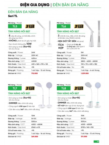 CATALOGUE MPE THÁNG 05/2025