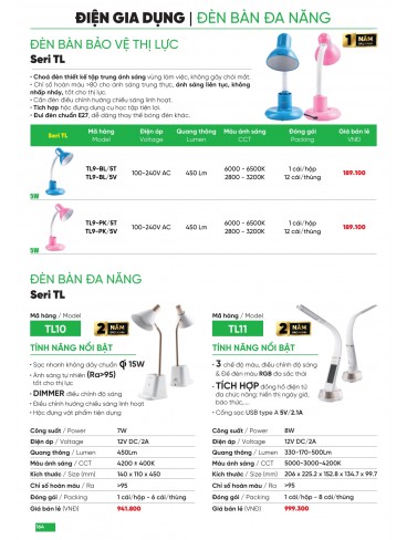 CATALOGUE MPE THÁNG 05/2025