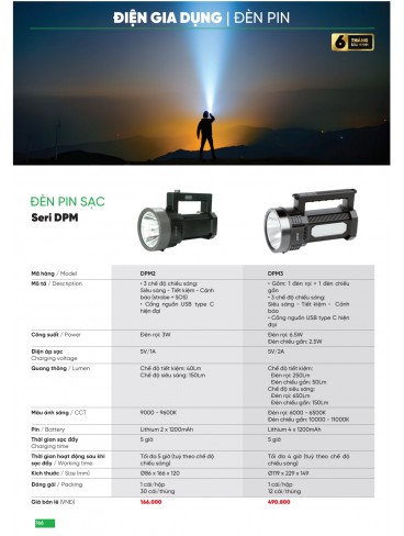 CATALOGUE MPE THÁNG 05/2025