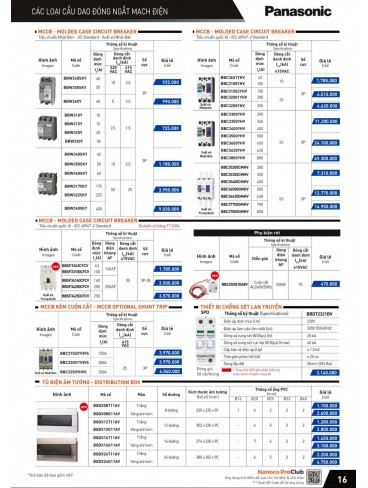 CATALOGUE THIẾT BỊ ĐIỆN PANASONIC VÀ NANOCO THÁNG 04/2024