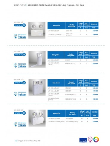 CATALOGUE LED RẠNG ĐÔNG 2023