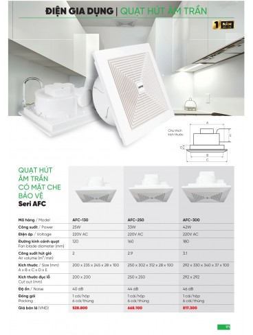 CATALOGUE MPE THÁNG 05/2025