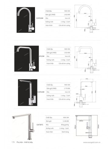 CATALOGUE PHỤ KIỆN BẾP EUROGOLD 2024