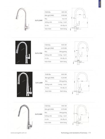 CATALOGUE PHỤ KIỆN BẾP EUROGOLD 2024
