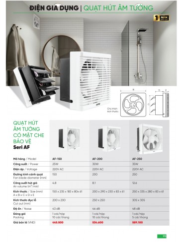 CATALOGUE MPE THÁNG 05/2025