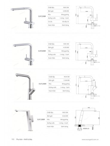 CATALOGUE PHỤ KIỆN BẾP EUROGOLD 2024