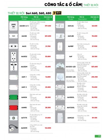 CATALOGUE MPE THÁNG 03/2024