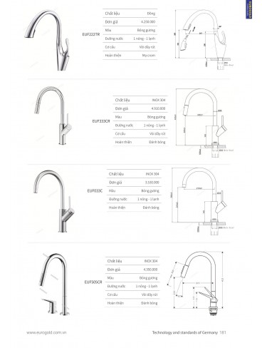 CATALOGUE PHỤ KIỆN BẾP EUROGOLD 2024