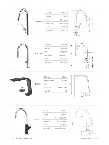 CATALOGUE PHỤ KIỆN BẾP EUROGOLD 2024