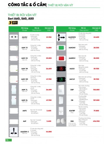 CATALOGUE MPE THÁNG 03/2024