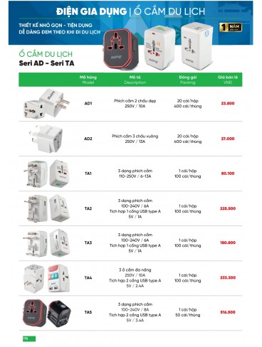 CATALOGUE MPE THÁNG 05/2025