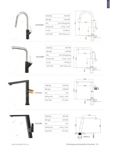 CATALOGUE PHỤ KIỆN BẾP EUROGOLD 2024