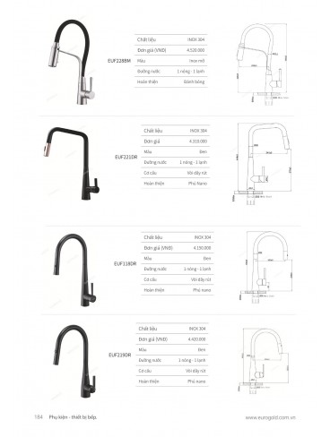 CATALOGUE PHỤ KIỆN BẾP EUROGOLD 2024