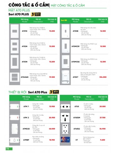 CATALOGUE MPE THÁNG 03/2024