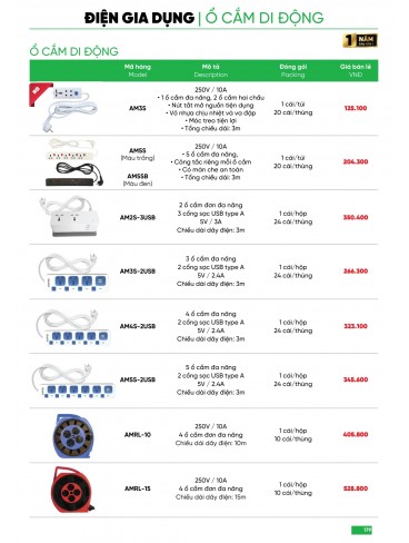 CATALOGUE MPE THÁNG 05/2025