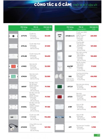 CATALOGUE MPE THÁNG 03/2024