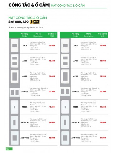 CATALOGUE MPE THÁNG 03/2024