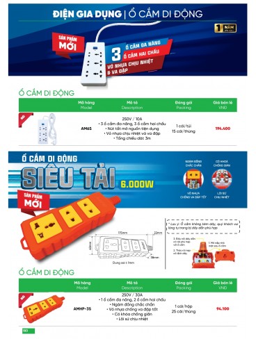 CATALOGUE MPE THÁNG 05/2025