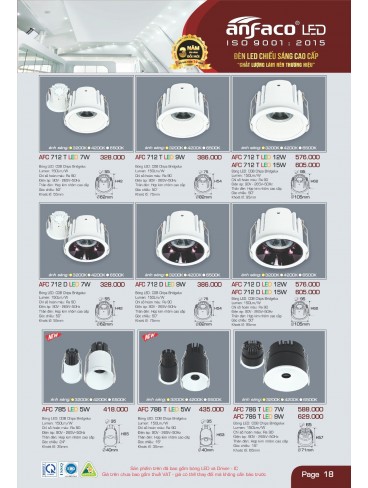 CATALOGUE ĐÈN ANFACO THÁNG 05.2025