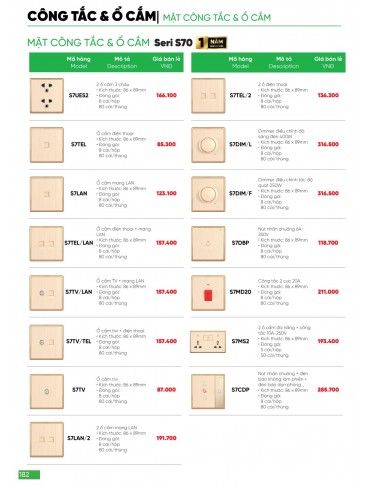 CATALOGUE MPE THÁNG 03/2024