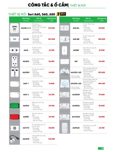 CATALOGUE MPE THÁNG 05/2025